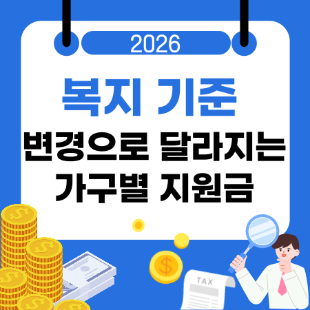 003복지 기준 변경으로 달라지는 가구별 지원금