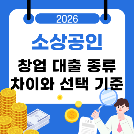 001🧭 소상공인 창업 대출 종류별 차이와 선택 기준｜금리·자격·중도상환 구조 정리