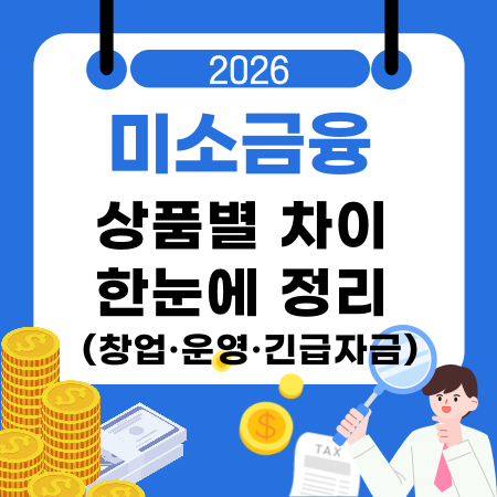 002💰 미소금융 상품별 차이 한눈에 정리 창업·운영·긴급자금｜금리 구조·상환·중도상환 조건 기준
