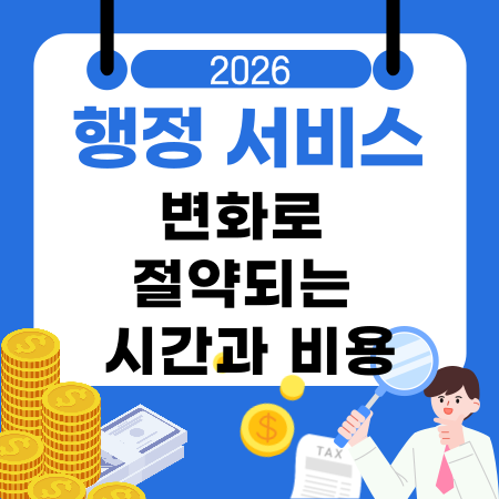 003⏰행정 서비스 변화로 절약되는 시간과 비용디지털 행정 전환 온라인 처리 스마트행정