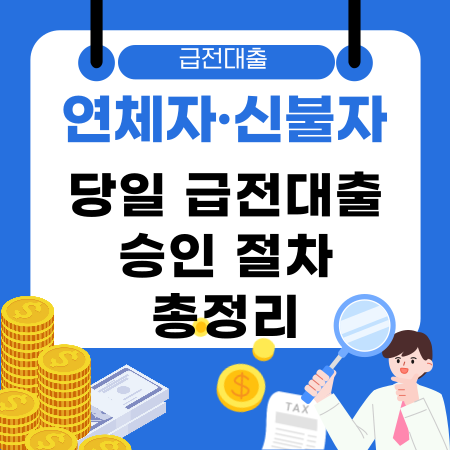 006💸 연체자·신불자도 가능한 당일 급전대출 승인 절차 총정리 – 비대면 즉시 대출 신청 방법부터 준비 서류 승인 확률 높이는 현명한 대처 팁까지