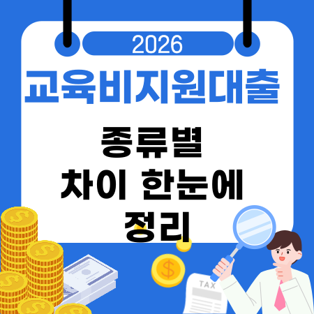 006📘 교육비지원대출 종류별 차이 한눈에 정리｜대상 조건·심사기간·금리 구조 기준 안내