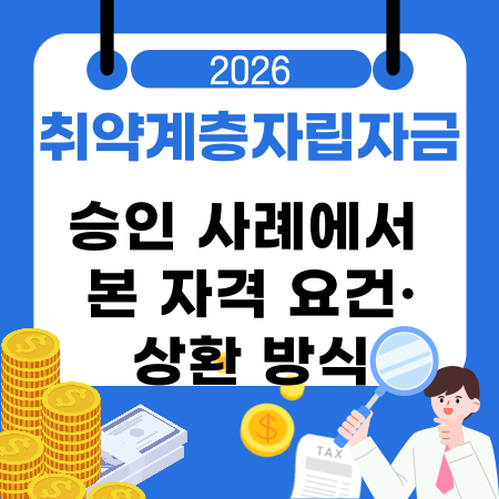 008💰 취약계층자립자금 승인 사례에서 본 자격 요건·상환 방식·금리 구조 정리