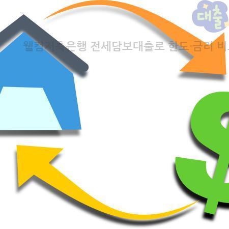 1.웰컴저축은행 전세담보대출로 한도·금리 비교