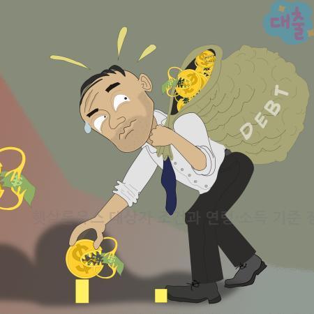 2.햇살론유스 대상자 조건과 연령·소득 기준 정리