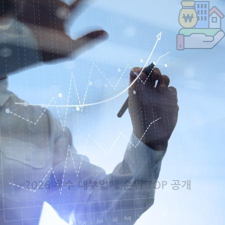 2.2026 우수 대부업체 순위 TOP 공개