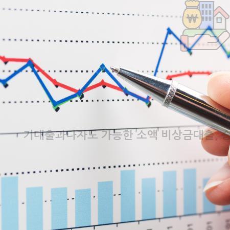 3.기대출과다자도 가능한 소액 비상금대출 승인률 높이는 방법