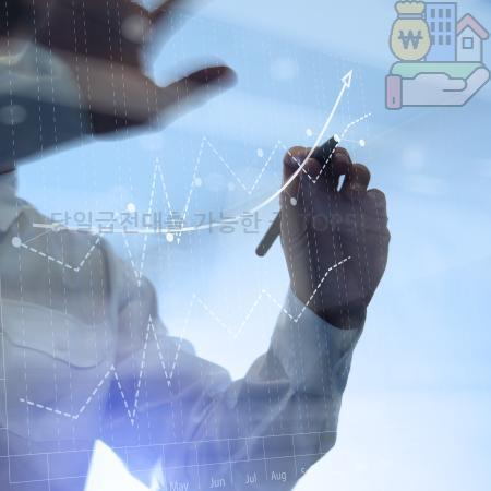 7.당일급전대출 가능한 곳 TOP5